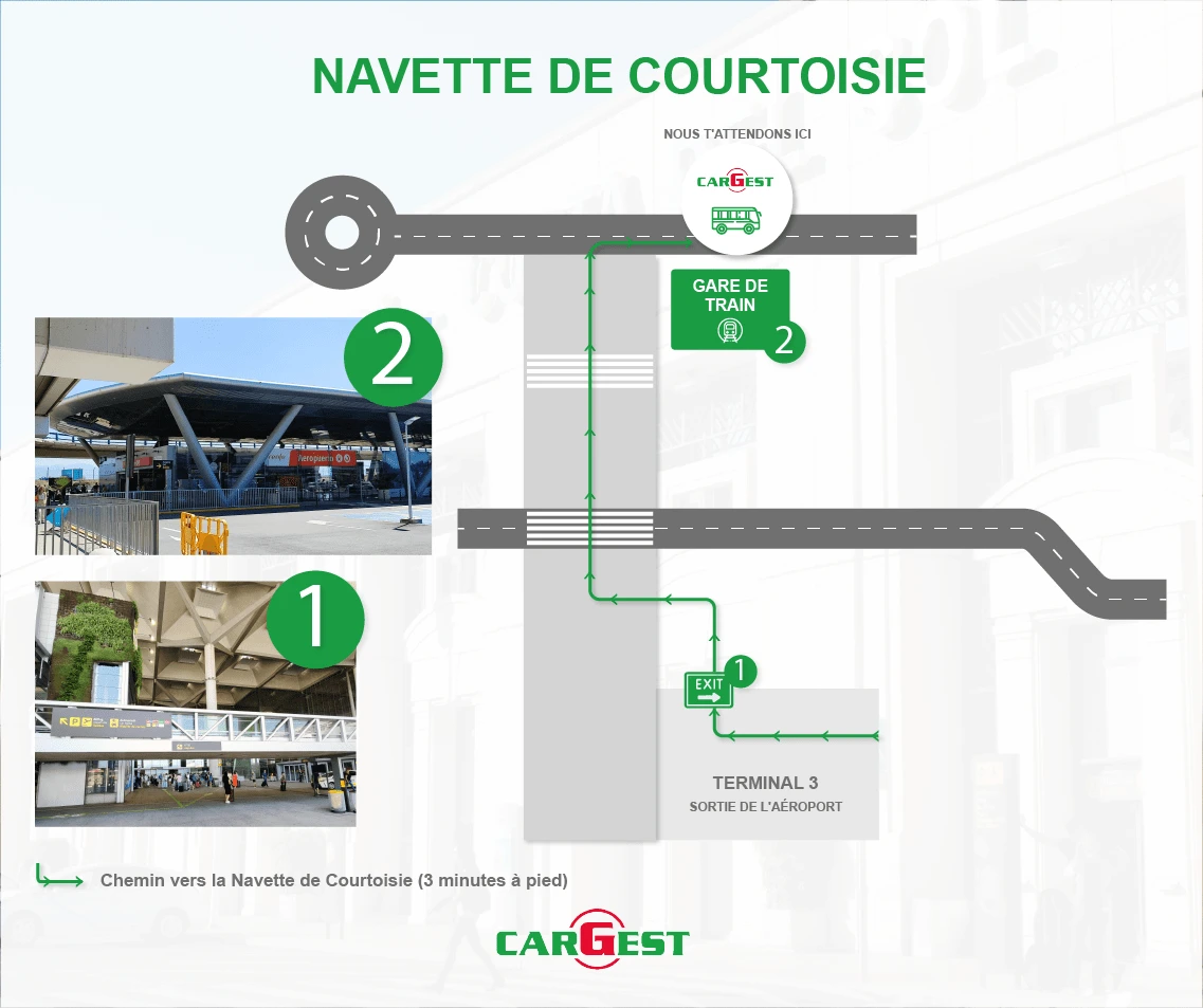 Emplacement de la shuttle bus à l'aéroport de Malaga
